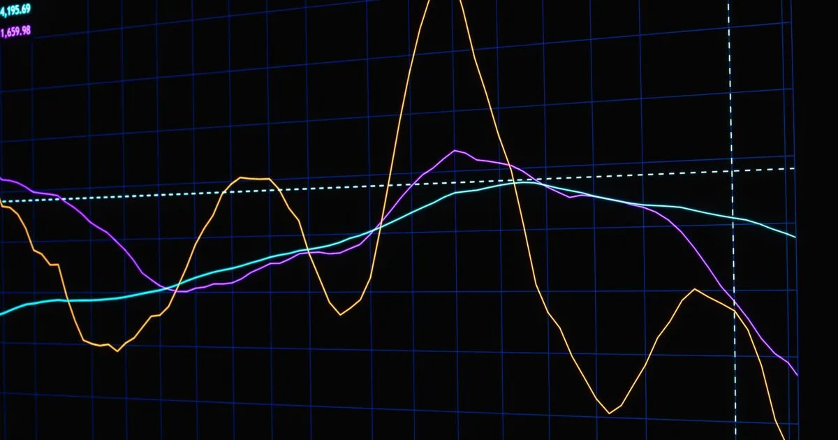 Google Ads Now Ignores Offline Conversions Uploaded After 7 Days